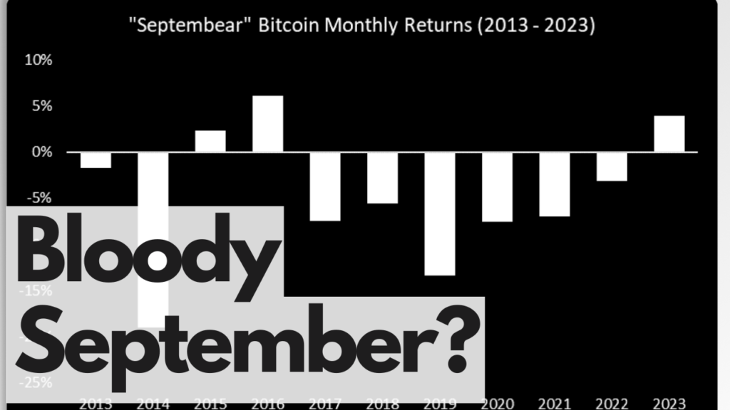 Bitcoin September