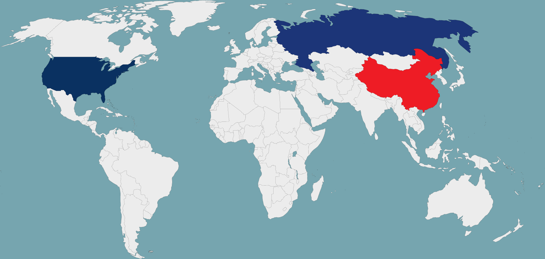 Russia hashrate